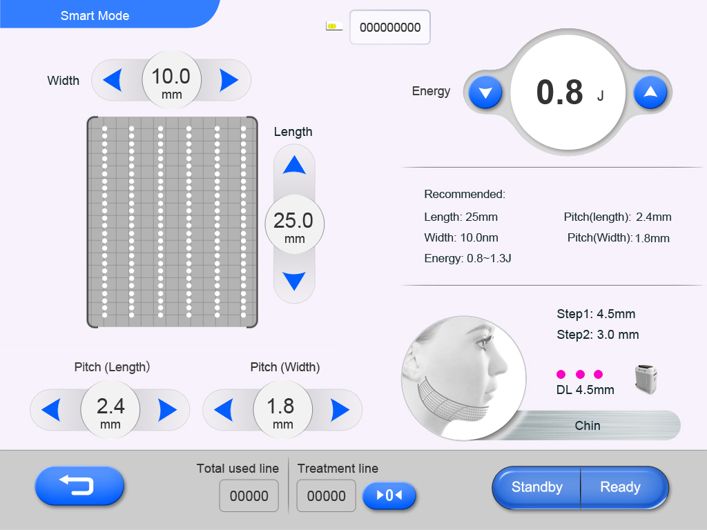 hifu screen شاشة الهايفو