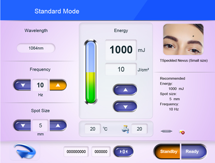 شاشة ليزر كيو اس 2