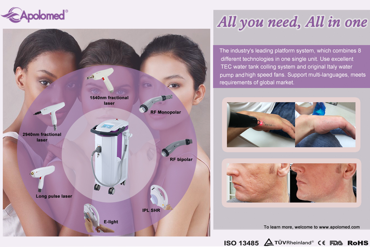 HS-900 كل ما تحتاجه في جهاز واحد