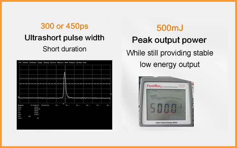 عدم الراحة ووقت تعافي أسرع باستخدام ليزر بيكوسيكوند