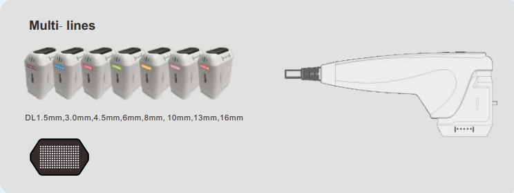 قبضة الهايفو